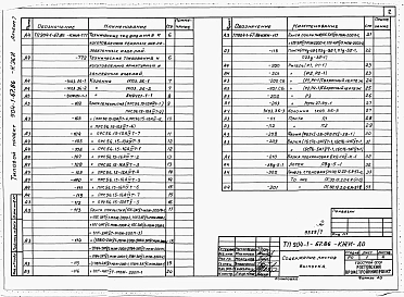 Альбом 7 Строительные конструкции и изделия