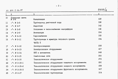Альбом 8 Части 1, 2 и 3. Сметы.    