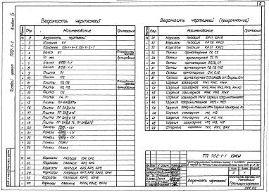 Альбом 4 Чертежи индустриальных строительных конструкций и изделий