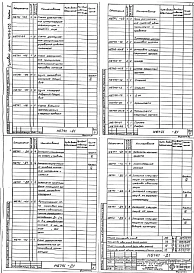 Альбом 2 Тепловой контроль и автоматика