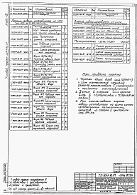 Альбом 6 Задание заводам-изготовителям на комплектные электротехнические устройства     