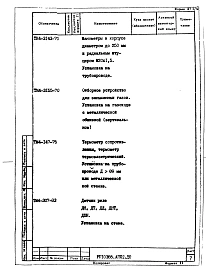 Раздел РП10385.АПХ2 Тепловой контроль и автоматика