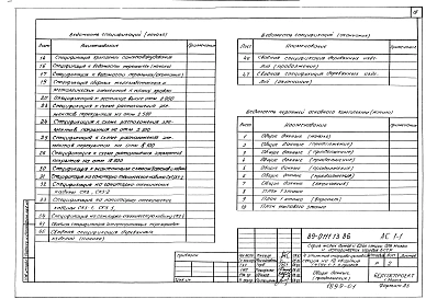 Альбом 2 АС.1-1 Архитектурно-строительные решения выше отм. 0.000 