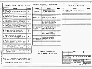 Альбом 4 Конструкции железобетонные (из типового проекта А-II,III,IV-2500-318.86) 