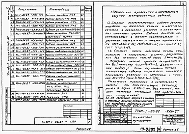 Альбом 4 Индустриальные изделия     