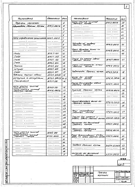 Примененный из ТП409-013-12.83 Конвейерная линия по изготовлению однослойных панелей наружных стен для заводов крупнопанельного домостроения средней мощности». Нестандартизированное оборудование.