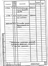 Состав альбома. Проект 10683 ПечьАльбом 1 Рабочая документация