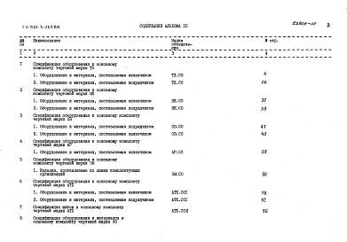 Альбом 10 Спецификации оборудования