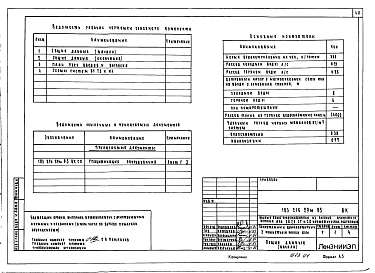 Альбом 1 Архитектурно-строительные чертежи. Отопление и вентиляция. Водопровод и канализация. Газоснабжение. Электрооборудование. Сети связи 