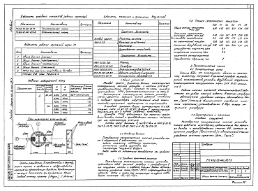 Альбом 1 Пояснительная записка. Технологическая и строительная части