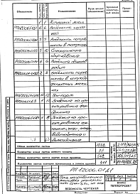 Альбом 1 Рабочий проект