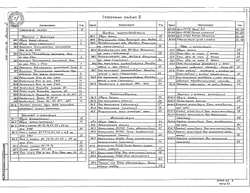 Альбом 3 Отопление и вентиляция. Внутренний водопровод и канализация. Силовое электрооборудование. Электрическое освещение. Автоматизация. Связь и сигнализация. Пожарная и охранная сигнализация