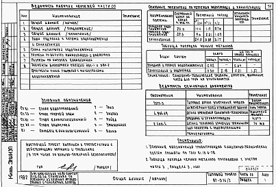 Альбом 1 Части 01.86, 02, 03 Архитектурно-строительные чертежи, отопление и вентиляция, водоснабжение и канализация ниже отм. 0.000