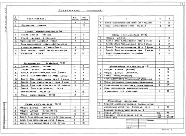 Альбом 5 Применен из тп 211-1-25-235 Электрооборудование и устройства связи
