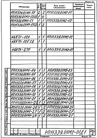 Альбом 2 Механизм подъема заслонки (левый) Q=1000 кг; Н=1,3 м , электрический. Рабочая документация