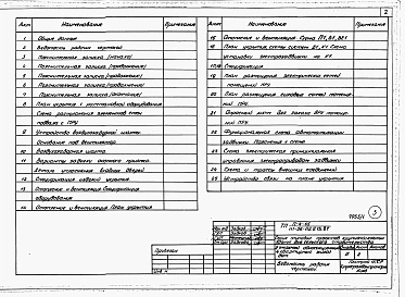 Альбом 6 Часть 11 Проектная документация на перевод хозяйственно-бытовых помещений в подвале, приспосабливаемых под ПРУ