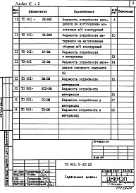 Альбом 6 Ведомости потребности в материалах. Часть 1 - Реагентное хозяйство на 2 основных реагента; Часть 2 Отделение реагентного хозяйства на 3 основных реагента