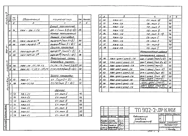 Альбом 3 Изделия  