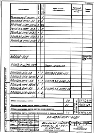 Альбом 3 Механизм подъема заслонки Q=9,5 т; Н=2500. Рабочая документация