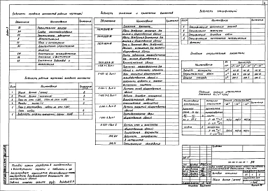 Альбом 3  Бытовые помещения, архитектурные решения, конструкции железобетонные, конструкции металлические, электротехнические решения, автоматизация, связь и сигнализация, внутренние водопровод и канализация     
