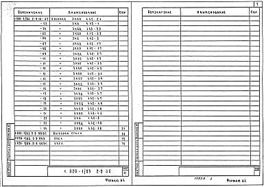 Выпуск 2-9 Колонны сечением 400х400 мм для зданий с высотой этажа 4,2 м