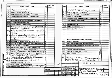 Альбом 1 Архитектурно-строительная, санитарно-техническая и электротехническая части 