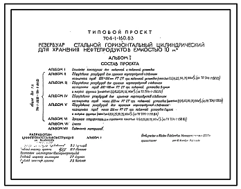 Типовой проект 704-1-160.83 РЕЗЕРВУАРЫ СТАЛЬНЫЕ ГОРИЗОНТАЛЬНЫЕ ЦИЛИНДРИЧЕСКИЕ ДЛЯ ХРАНЕНИЯ НЕФТЕПРОДУКТОВ ЕМКОСТЬЮ 10 КУБ.М