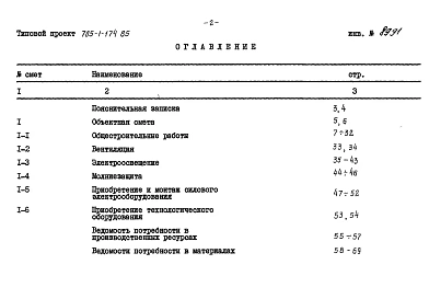 Альбом 2 Смета и ведомости потребности в материалах