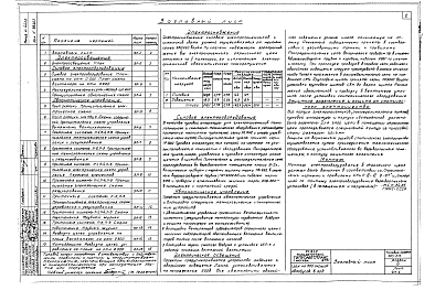 Альбом 3 Электротехнические чертежи.