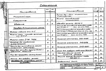 Выпуск 1 Производство диацетатного шелка, капронового шелка и корда