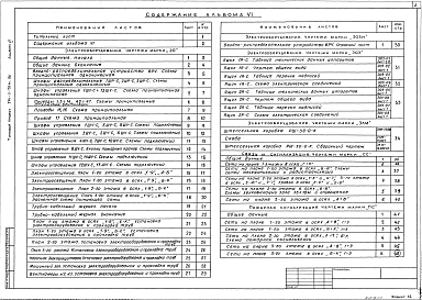 Альбом 6 Электрооборудование, связь и сигнализация, пожарная сигнализация    
