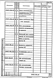 Альбом 5 Автоматизация. Устройство нагревательное с тележкой для сушки и нагрева литейных ковшей емкостью до 16 т на газе. Рабочая документация