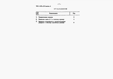 Альбом 4 Сметы