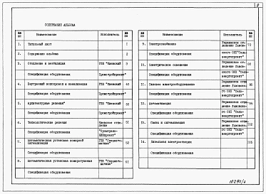 Альбом 4 Спецификации оборудования    
