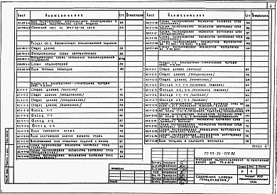Альбом 1 Части 01,02,03,05,1,2,3,4,5,6 Архитектурно-строительные чертежи ниже и выше отметки 0.000. Отопление и вентиляция. Водопровод и канализация. Электроосвещение. Газоснабжение. Электрооборудование. Устройства связи