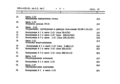 Альбом 8.1 Сметы. Котельная. Книга 1 