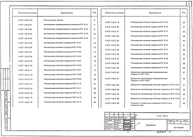 Выпуск 2 Изолирующие подвески для крепления проводов на опорах ВЛ 10 кВ. Указания по применению и рабочие чертежи