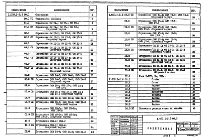 Выпуск 2 Ограждения лестниц. Рабочие чертежи