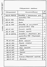 Выпуск 7 Оголовок с защитным устройством &quot;ОЗУ&quot;