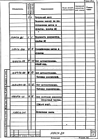 Альбом 1 Автоматизация. Рабочая документация