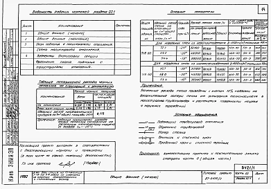 Альбом 1 Части 01.86, 02, 03 Архитектурно-строительные чертежи, отопление и вентиляция, водоснабжение и канализация ниже отм. 0.000