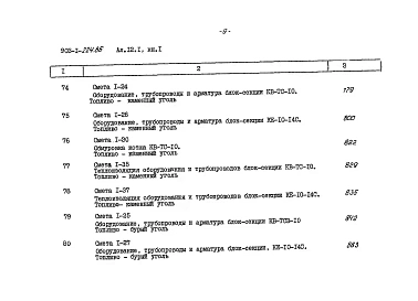 Альбом 12.1 Сметы. Котельная. Книга 1