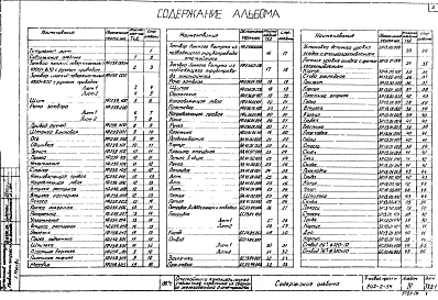 Альбом 4 Нестандартное оборудование.Щитовые затворы и прочее.