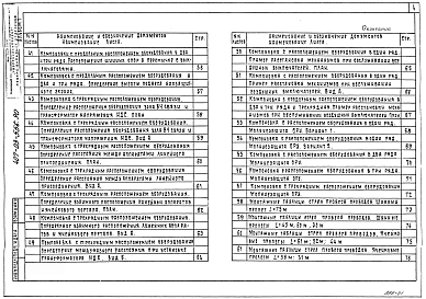 Альбом 1 Пояснительная записка. Справочные материалы     