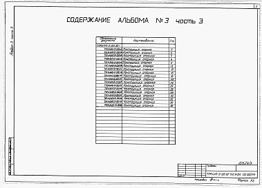 Альбом 3 Часть 3. Блоки нагнетания объектов водного хозяйства. Конструкции опорные    ТХ 2. И - БН 1 - 25 - 00.000.КМ 