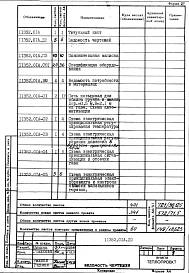 Альбом 2 Автоматизация. Рабочая документация