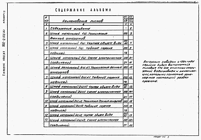 Альбом 4 Электротехническая часть. Задание заводу-изготовителю ( из типового проекта 902-2-372.83)