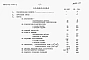 Альбом 4 Сметы на песколовки, осветлители-перегниватели, лотки и камеры. Изменения и дополнения к смете на вторичные отстойники