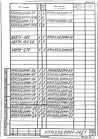 Альбом 1 Механизм подъема заслонки (правый) Q=1000 кг; Н=1,3 м , электрический. Рабочая документация