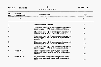 Альбом 8 Сметы (стены кирпичные)  